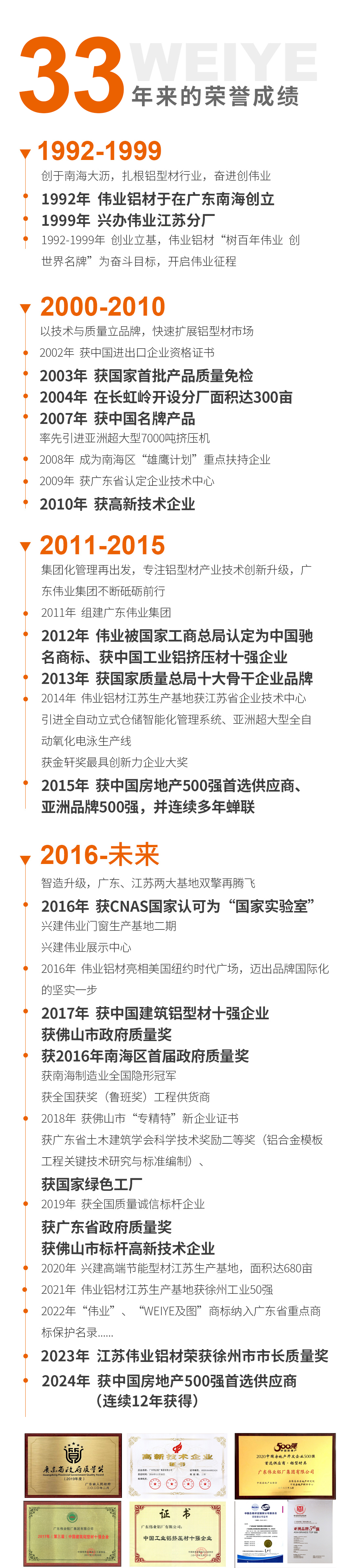 9888拉斯维加斯简介_06.jpg