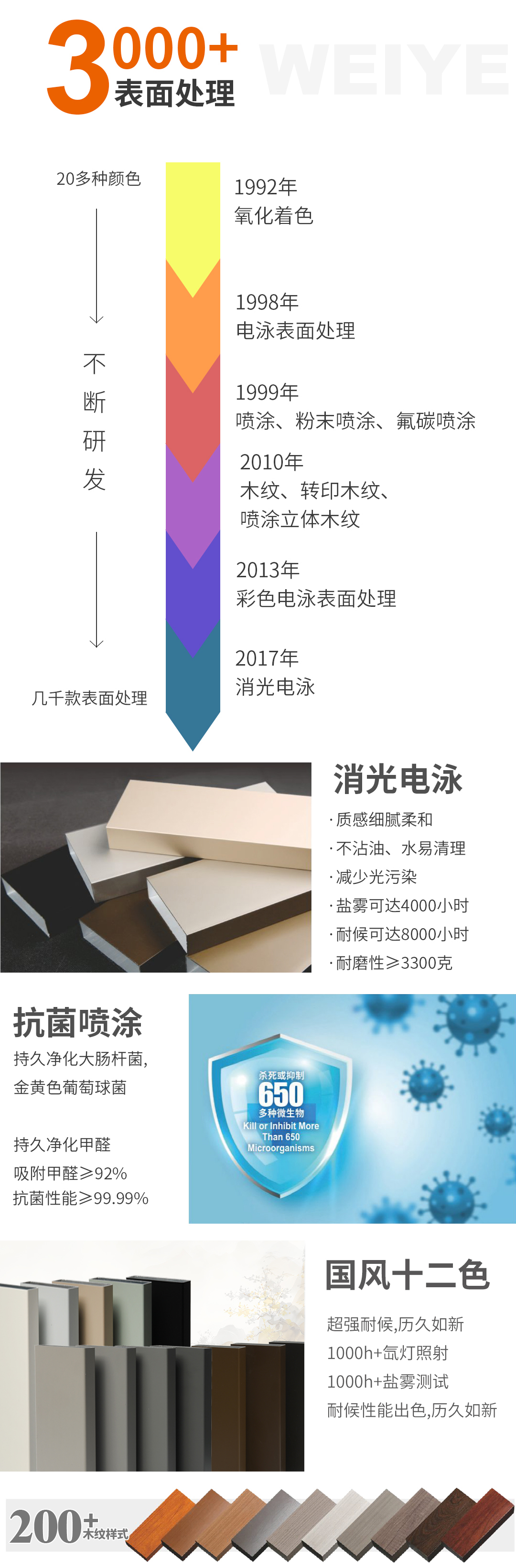 9888拉斯维加斯简介2_05.jpg
