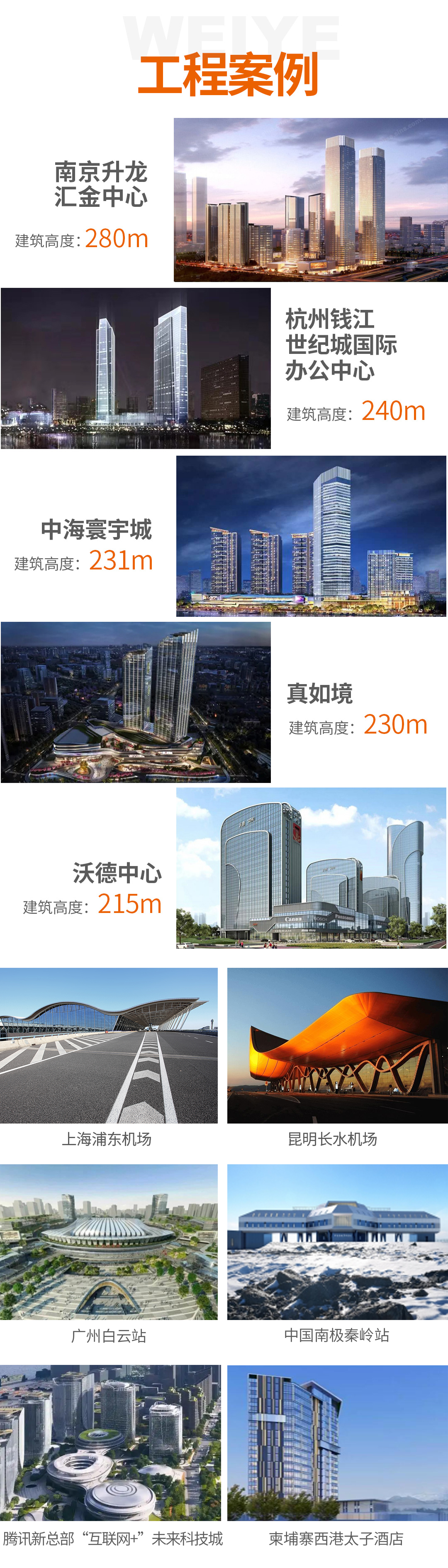 9888拉斯维加斯简介2_04_11_11.jpg