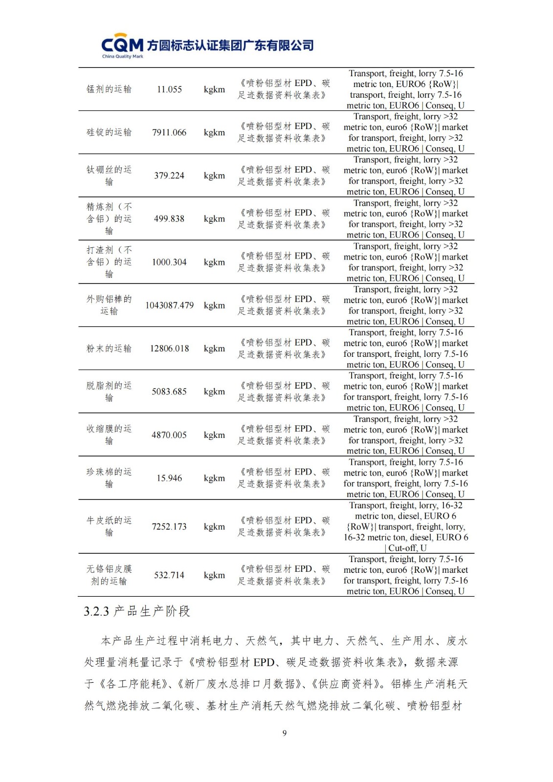 65a3048d6a0bee55