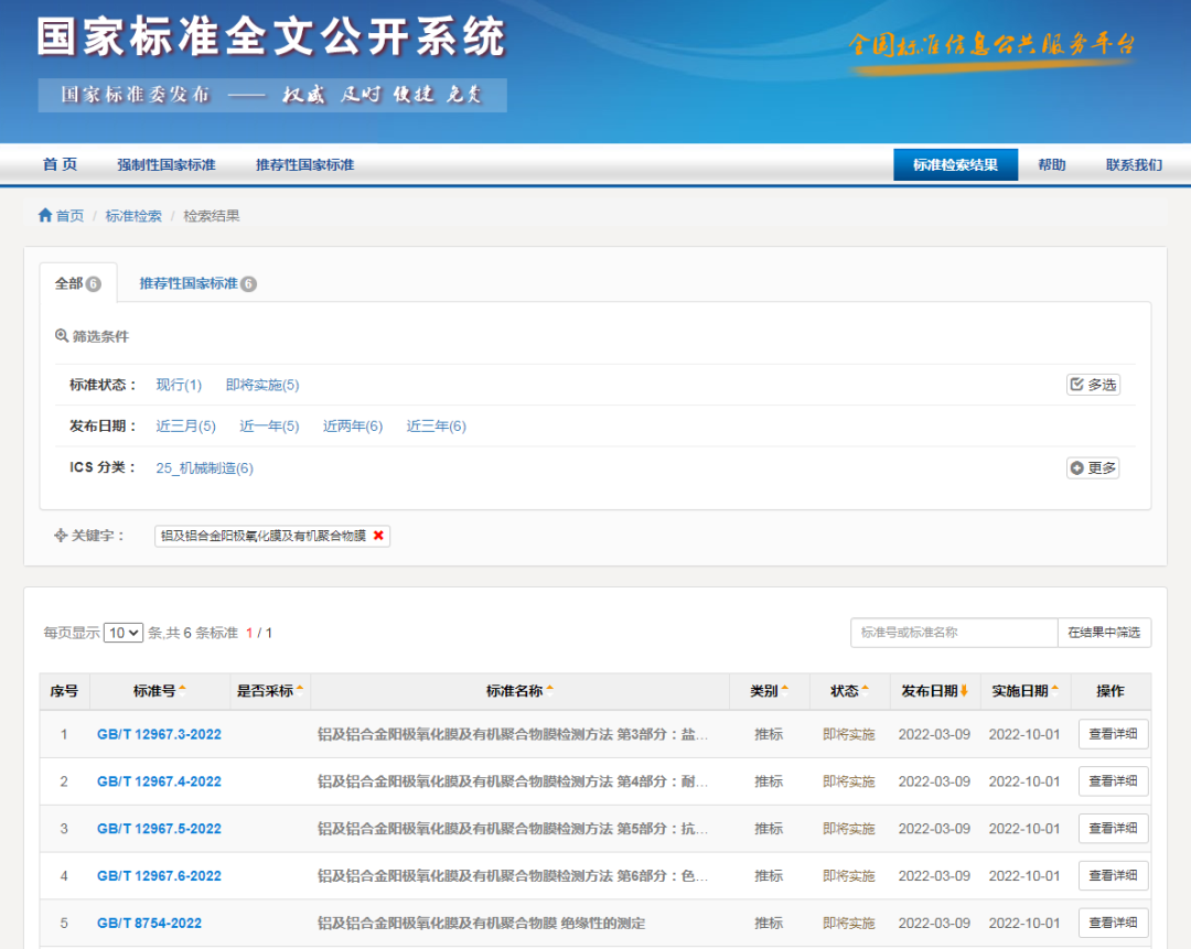 9888拉斯维加斯集团参加订正的四项铝表表处置国度尺度正式颁布，将于10月1日执行