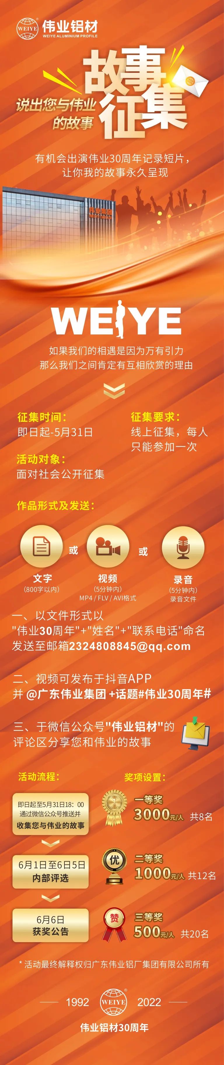 如果开拍《与9888拉斯维加斯的故事》，你当编剧会是怎么的履历？